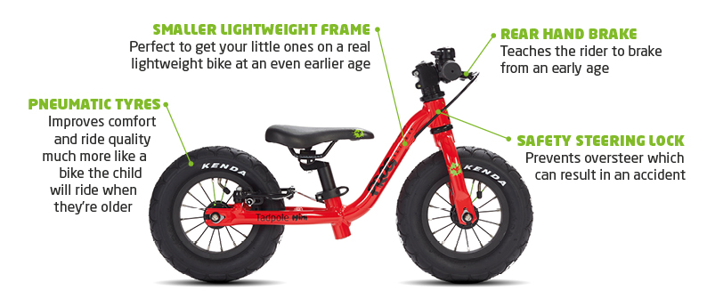 Frog bikes Laufräder bei Stip-kinderfietsen